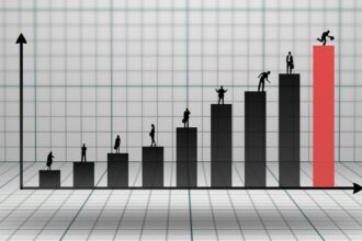 India retains top spot in Mint’s emerging markets tracker; China, Thailand hold steady