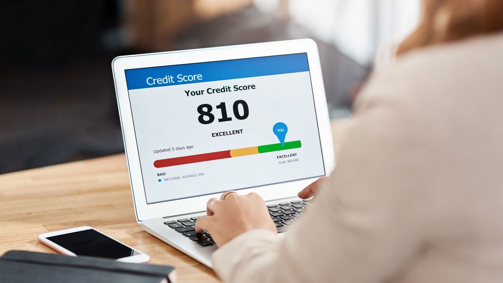 Using credit card responsibly is quite important for a healthy credit score