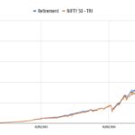 Transform Your Finances: Lessons from My Inspiring Banking Journey