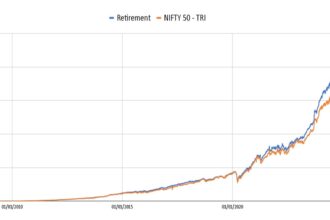 Transform Your Finances: Lessons from My Inspiring Banking Journey