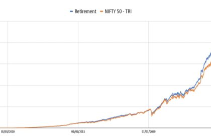 Transform Your Finances: Lessons from My Inspiring Banking Journey