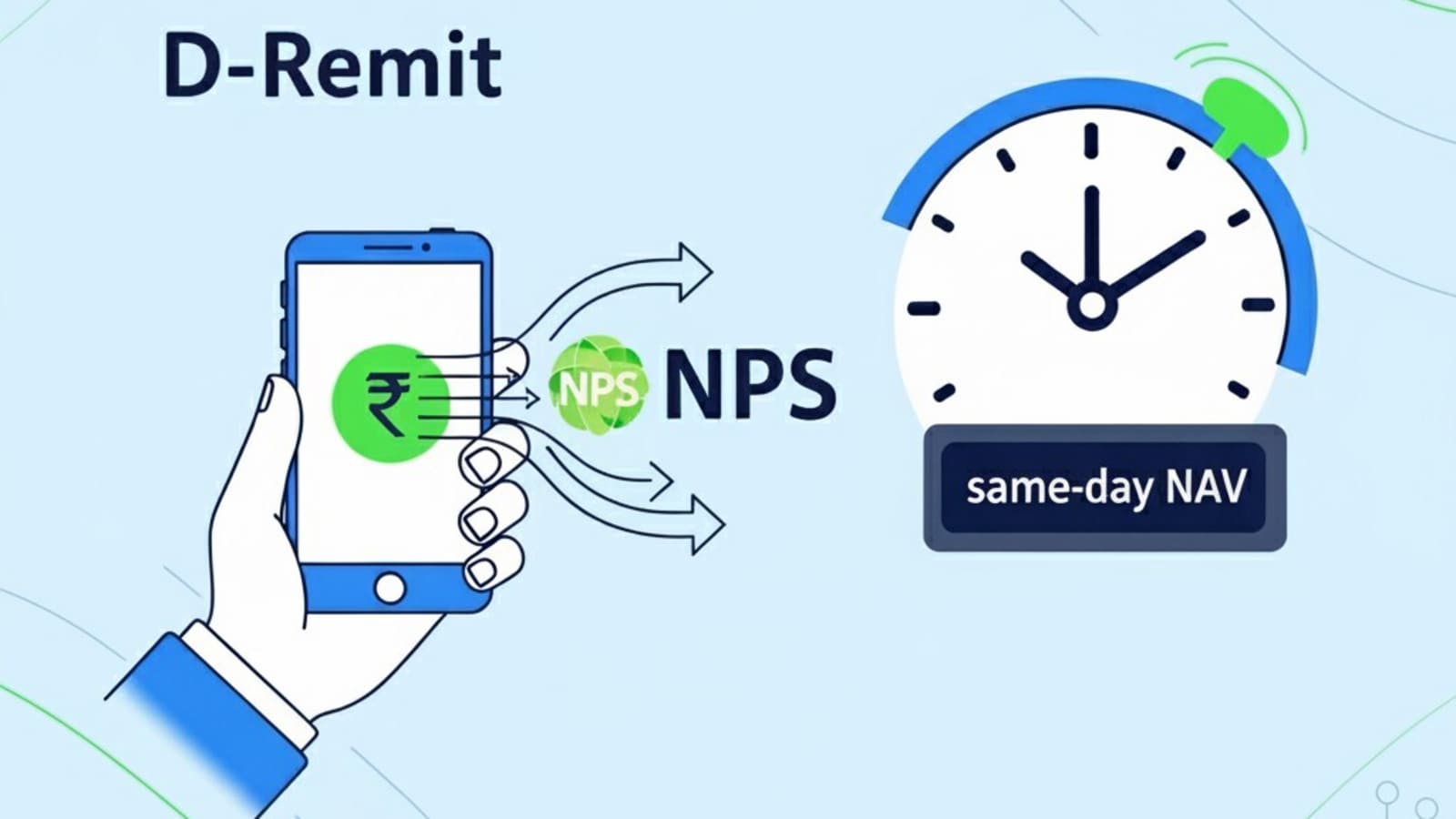 How D-Remit speeds up your NPS investments