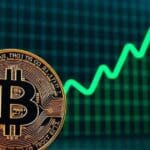 Bitcoin at $110K: Analysts point to liquidity-driven upside momentum