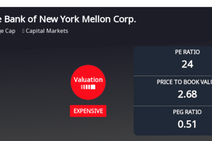 TheBankofNewYor valuationdot 3522665