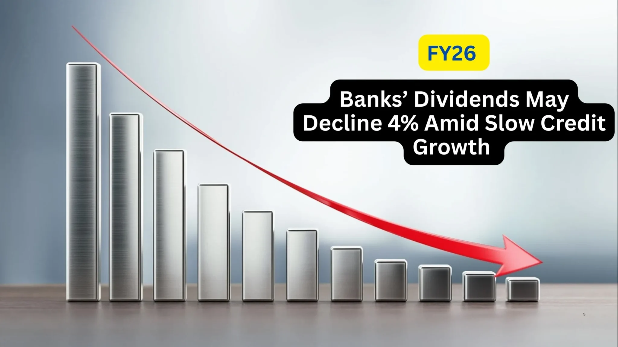 Indian Banks May Pay Lower Dividends in FY26, But Why? Know Reason