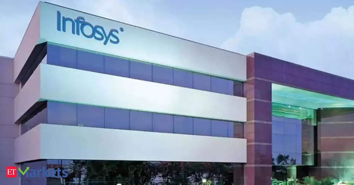 Infosys: Will Infosys' share buyback boost investor confidence?